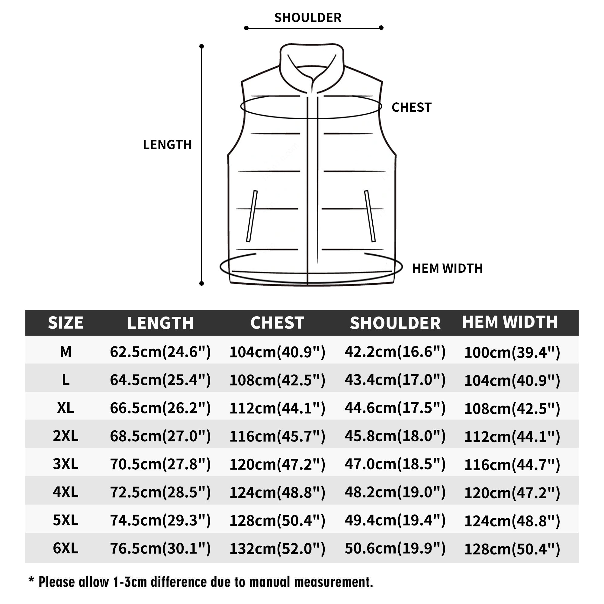 Pantherus Bubble Vest